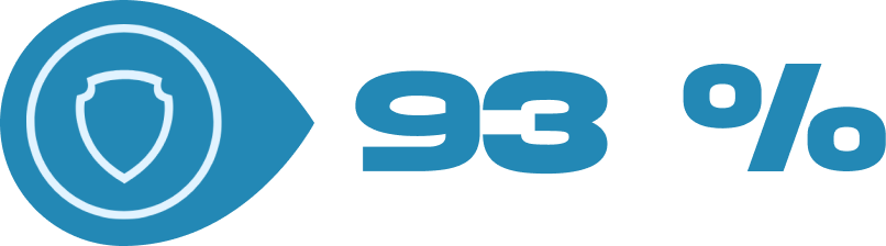 Imunitný systém 93 %